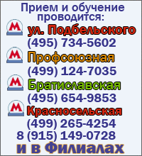 ул. Подбельского,Батиславская, Профсоюзная